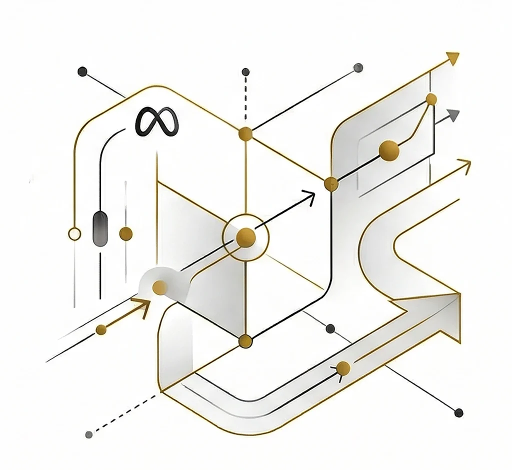 Consigue clientes constantes con Meta Ads y un sistema probado