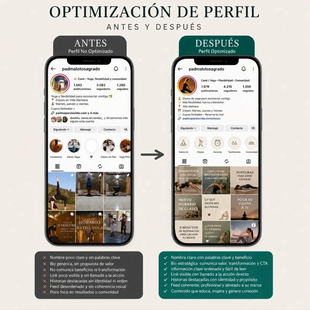 Optimizar perfil de Instagram para yoga, clases de flexibilidad y comunidad en Quilpué