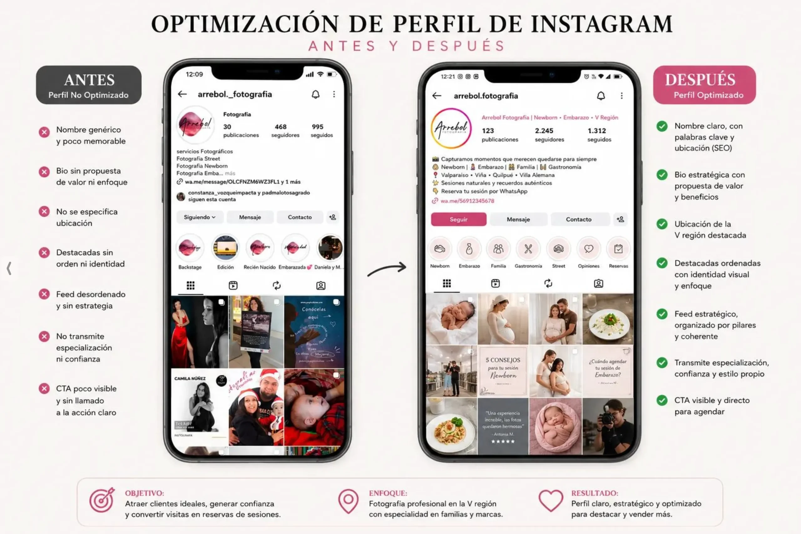 Perfil de Instagram optimizado para atraer clientes