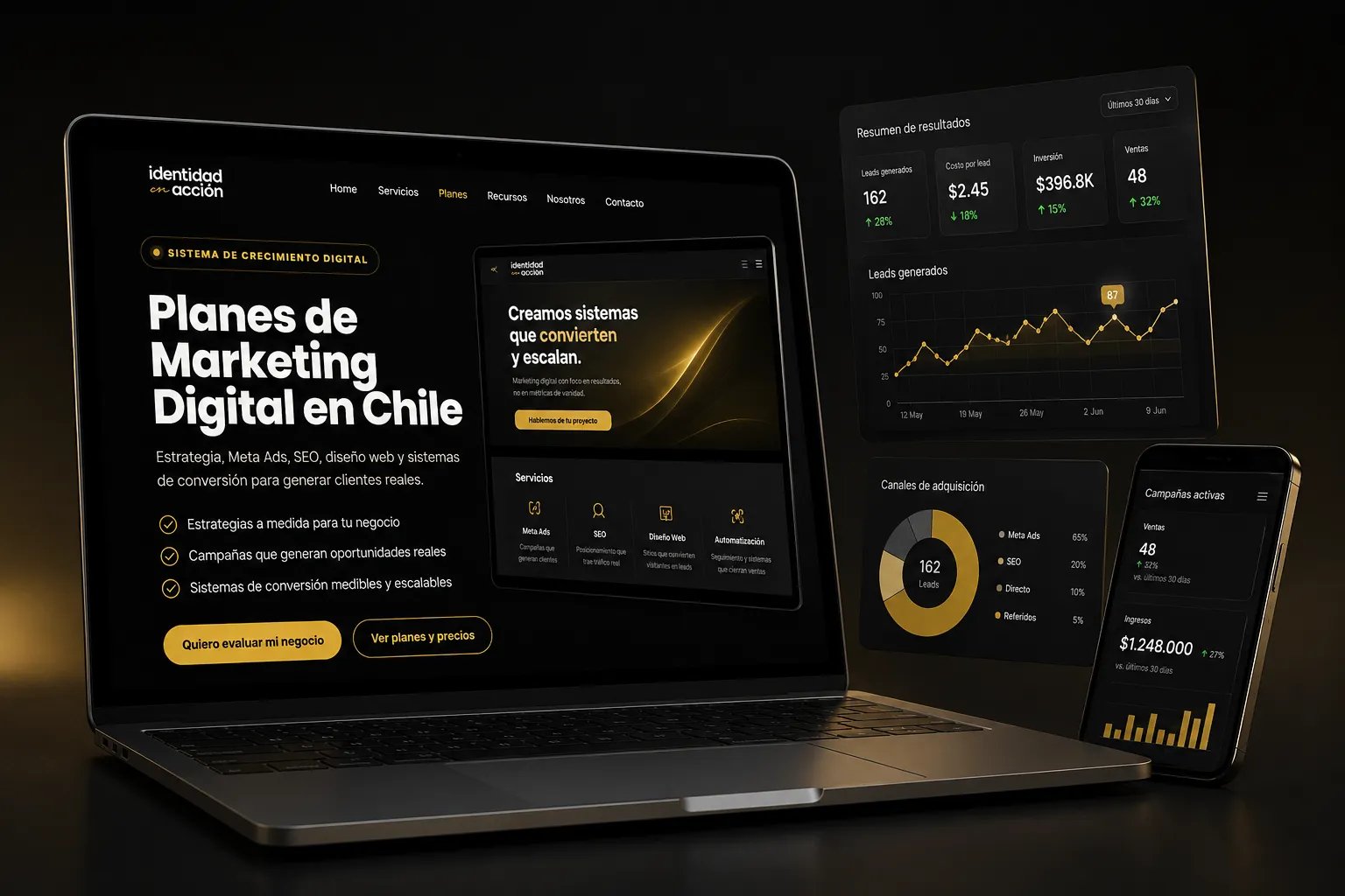 Planes de Marketing Digital en Chile